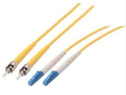 Power Over Fiber Technology Reశోధించు: Latest Academic Achievements and Development Trends